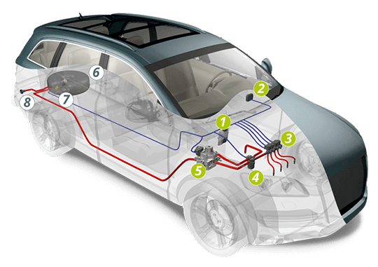 Lovato Direct Injection LPG Car